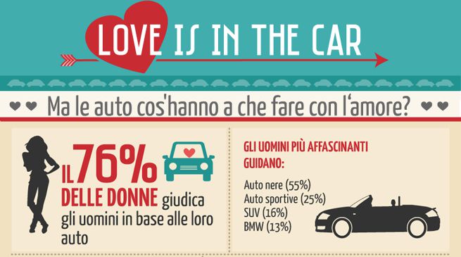 San Valentino: viva l'amore, abbasso i sedili!