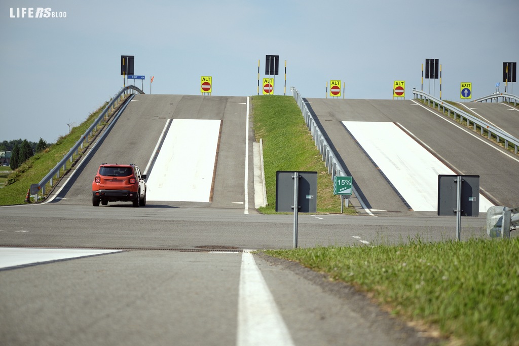 Balocco Proving Ground, tutto quello che c'è da sapere